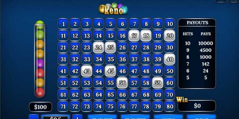 Thế nào là game keno I9bet, keno là gì, vé số keno là gì?